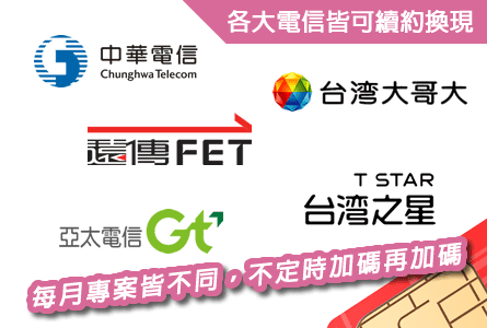 台中續約換現金、台北續約換現金、桃園續約換現金、新北續約換現金、新竹續約換現金、苗栗續約換現金、彰化續約換現金、南投續約換現金、雲林續約換現金、嘉義續約換現金、台南續約換現金、高雄續約換現金、屏東續約換現金、台東續約換現金、續約換現金推薦、續約換現金諮詢、續約換現金借款、續約換現金借錢、續約換現金週轉。